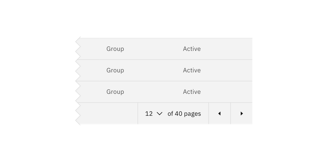 Example of pagination controls on data table